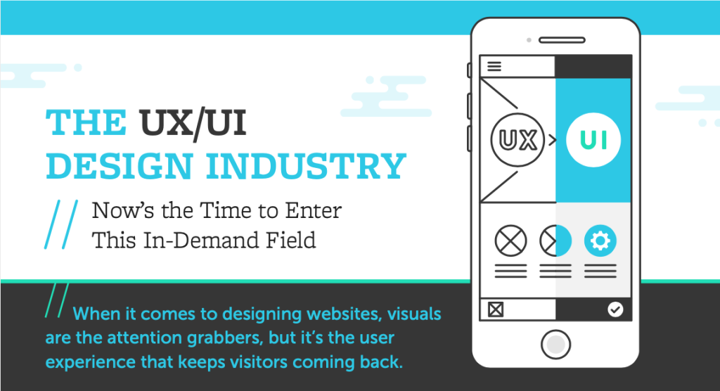 An infographic reads: The UX/UI Design Industry: Now's the time to enter this in-demand field. When it comes to designing websites, visuals are the attention grabbers, but it's the user experience that keeps visitors coming back.