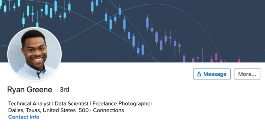 A screenshot shows what a finished LinkedIn header might look like. 