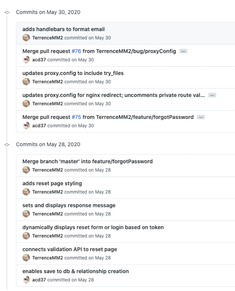 A screenshot shows a finished comment history. 