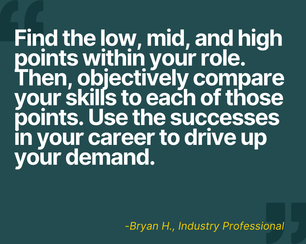 "Find the low, mid, and high points within your role. Then, objectively compare your skills to each of those points. Use the successes in your career to drive up your demand." -Bryan H.